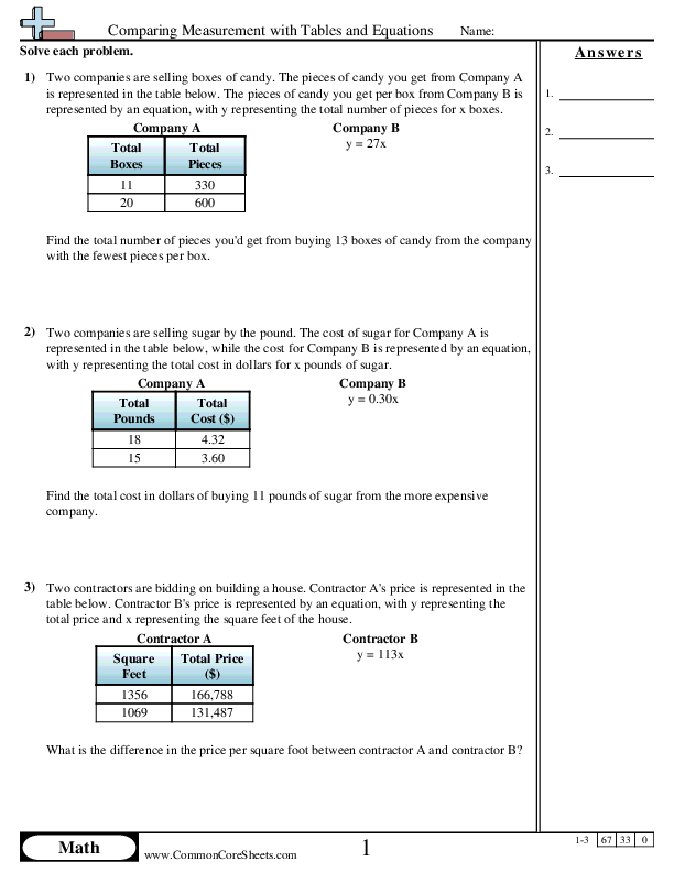 8.ee.5 Worksheets - Comparing Measurement with Tables and Equations worksheet